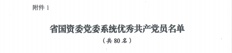 喜报！“两优一先”，他们获表彰
